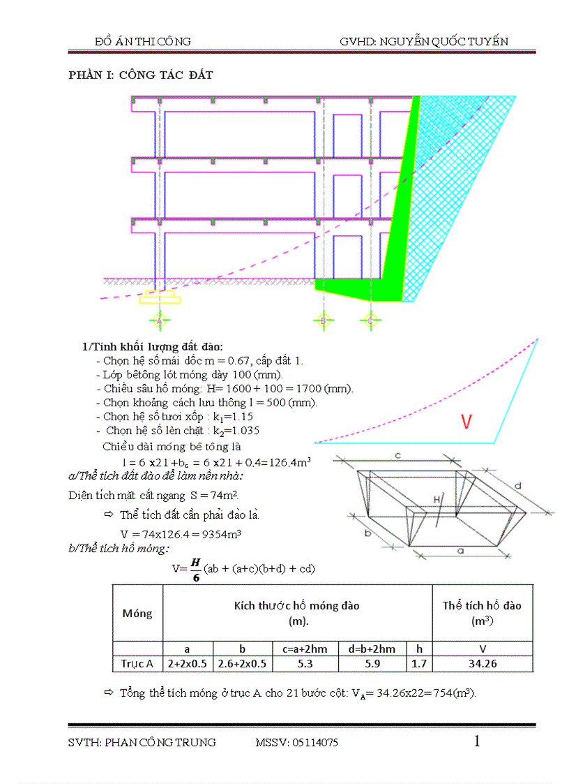 Đồ án thi công