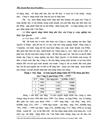 Tình hình nhập khẩu thép phế liệu và các biện pháp nâng cao hiệu quả nhập khẩu thép phế liệu của Công ty công nghiệp tàu thuỷ Ngô Quyền 1