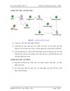 Nghiên cứu và xây dựng hệ thống quản lý tiến trình công việc Workflow Management System