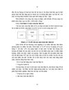 Ứng dụng công nghệ tin học và máy toàn đạc điện tử thành lập bản đồ địa chính tỷ lệ 1 1000 xã Thanh Mai huyện Chợ Mới Tỉnh Bắc Kạn