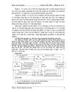 Vận dụng phương pháp sản xuất tính GDP quý để tính GDP quý khu vực 1 thời kỳ 1999 2002 1