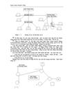 Tìm hiểu về Mạng cục bộ hay mạng lan