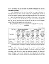 Nghiên cứu ảnh hưởng của các loại phân bón lá đến khả năng sinh trưởng phát triển của Lily Sorbonne vụ Đông Xuân 2010 2011 tại Phia Đén Cao Bằng