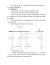 Thiết kế phần điện trong nhà máy nhiệt điện 1