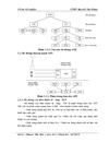 Hệ thống CME 20