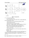 Hệ thống CME 20