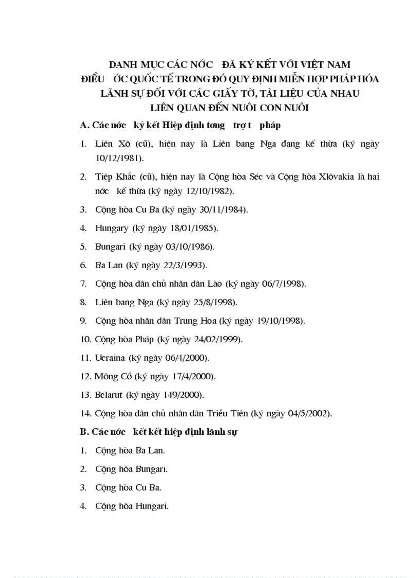 Danh mục các nước đã ký kết với Việt Nam điều ước quốc tế trong đó quy định miễn hợp pháp hóa lãnh sự đối với các giấy tờ tài liệu của nhau liên quan đến nuôi con nuôi