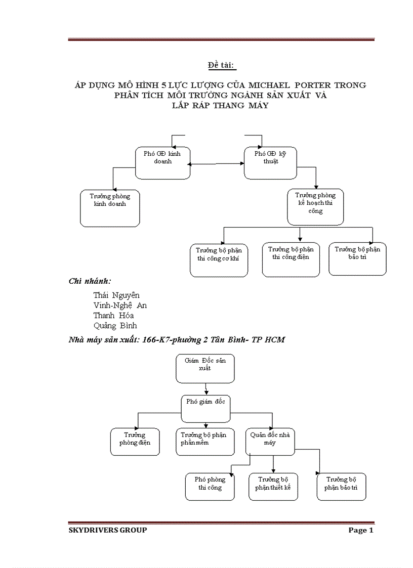 Áp dụng mô hình 5 lực lượng của michael porter trong phân tích môi trường ngành sản xuất vàlắp ráp thang máy