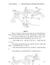 Bài toán động học của robot