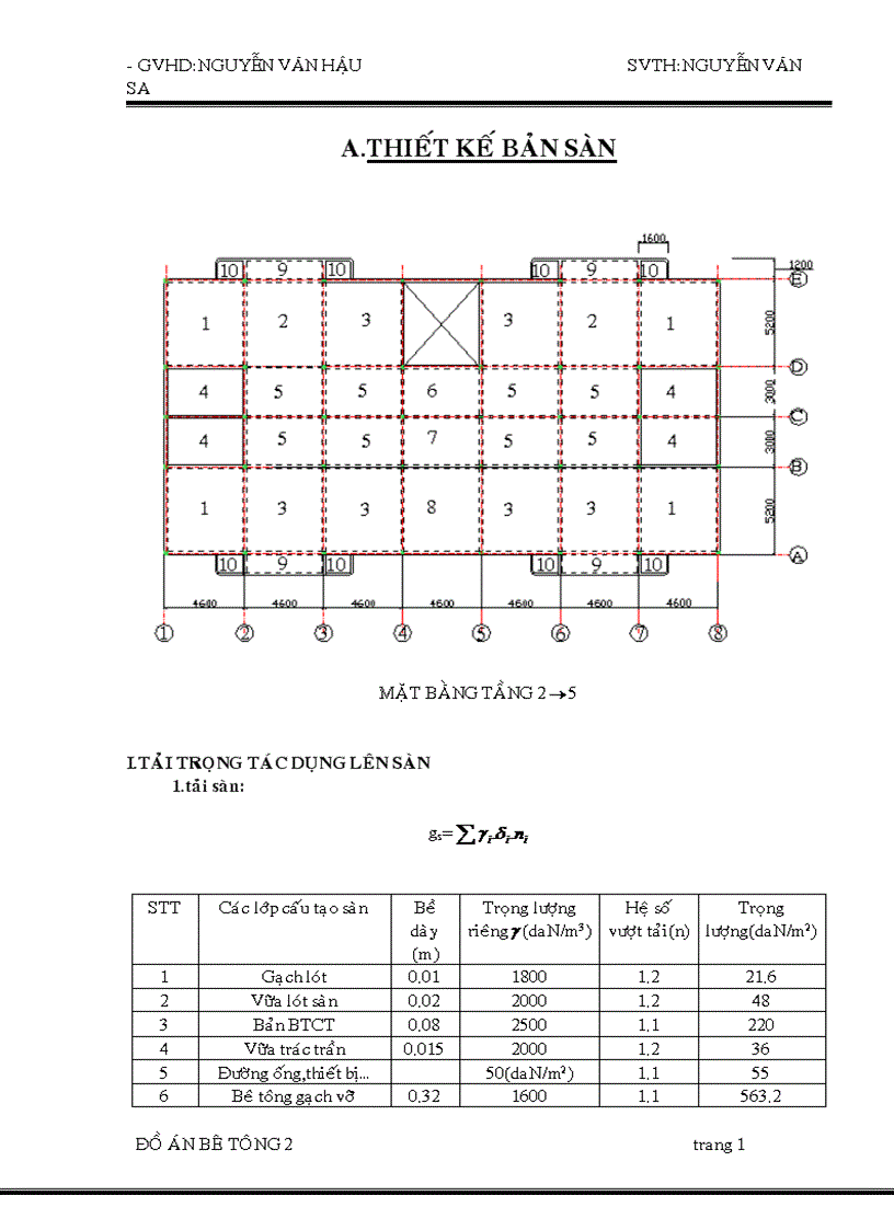 Đồ án bê tông