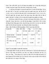 Giải pháp về đẩy mạnh công nghiệp hóa hiện đại hóa nông nghiệp nông thôn ở nước ta hiện nay