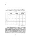 Giải pháp giải quyết việc làm cho lao động nông thôn ngoại thành Hà Nội giai đoạn 2009 2015