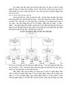 Khai thác yếu tố con người nâng cao năng suất lao động ở trung tâm đồ chơi thiết bị mầm non thuộc công ty thiết bị giáo dục I 1