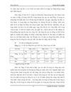 Một số giải pháp nâng cao hiệu quả sử dụng lao động tại các công ty cổ phần xây dựng công trình và đầu tư 120