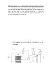 Thiết kế phân xưởng sản xuất Formaldehyde