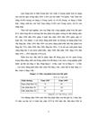 Ảnh hưởng của việc sử dụng phân đạm đến khả năng tích lũy hàm lượng NO3 NH4 trong nước mặt và nước ngầm tại xã Đặng Xá huyện Gia Lâm thành phố Hà Nội