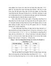 Ảnh hưởng của việc sử dụng phân đạm đến khả năng tích lũy hàm lượng NO3 NH4 trong nước mặt và nước ngầm tại xã Đặng Xá huyện Gia Lâm thành phố Hà Nội