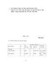 Một số giải pháp nâng cao hiệu quả sử dụng vốn ngắn hạn tại Công ty thi công cơ giới và lắp máy thuộc Tổng công ty cơ khí xây dựng Bộ Xây Dựng