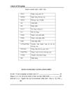 Nâng cao hiệu quả thanh toán quốc tế theo phương thức tín dụng chứng từ tại Ngân hàng thương mại cổ phần kỹ thương Việt nam TECHCOMBANK 1