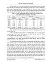 Phân tích hoạt động tín dụng của Ngân hàng Nông nghiệp và Phát triển Nông thôn Hà Tây thời kỳ 1997 2002