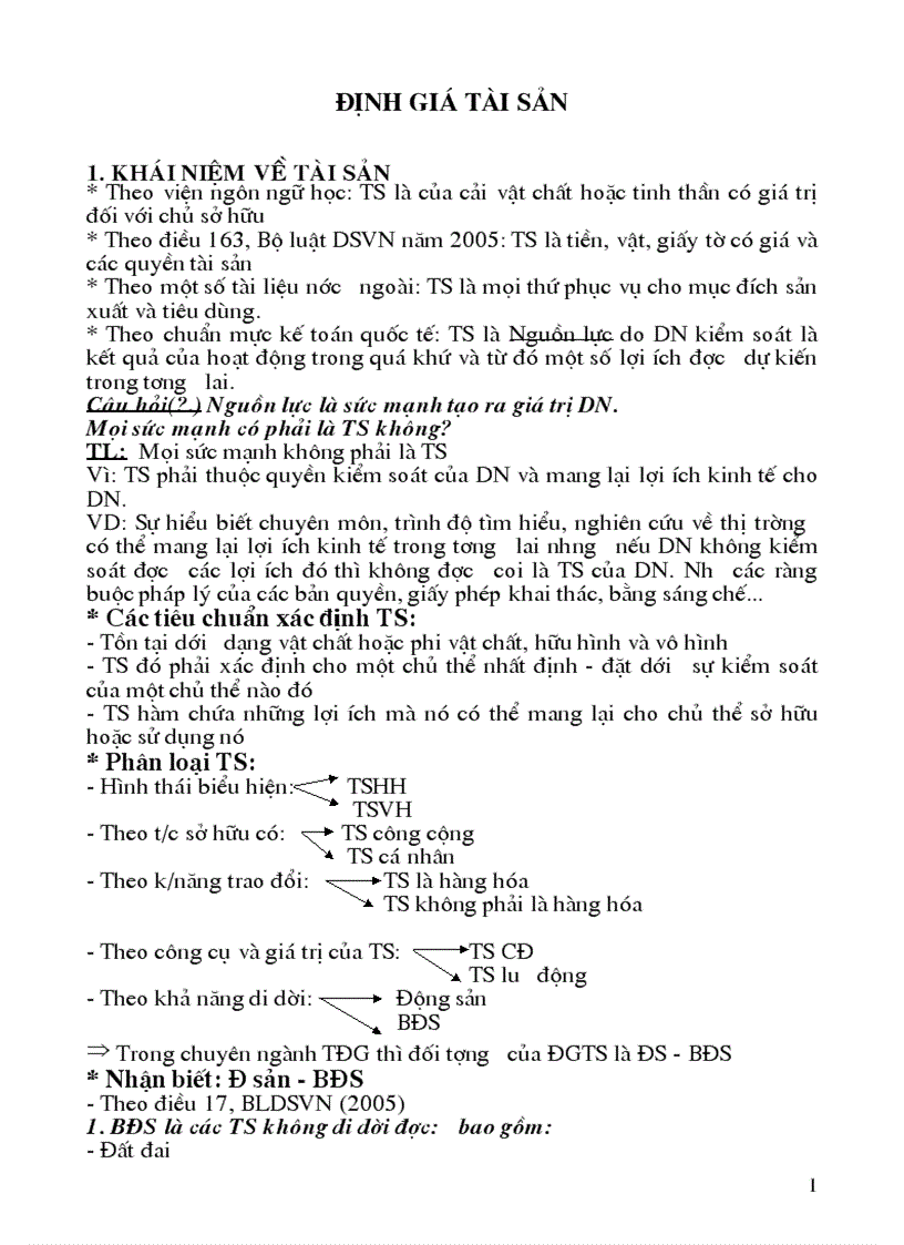 Định giá tài sản