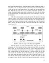 Xây dựng cấu trúc mạng đa dịch vụ dựa trên công nghệ Chuyển mạch mềm