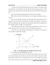 Phân tích ảnh hưởng của tỷ gia hối đoái đến hoạt động nhập khẩu thiết bị phòng thí nghiệm ESCO từ thị trường Singapo lấy ví dụ Công ty cổ phần dịch vụ khoa học kỹ thuật ASIMCO 1