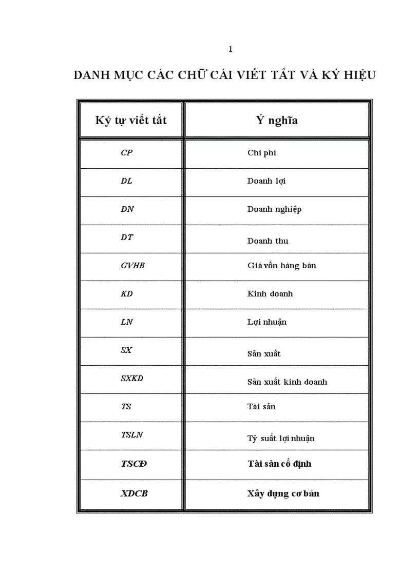 Một số giải pháp nhằm gia tăng lợi nhuận và tỷ suất lợi nhuận tại Công ty Cổ phần xây dựng số 1 Sông Hồng 1