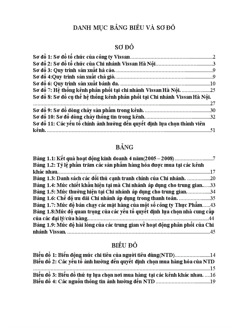 Hoàn thiện hệ thống kênh phân phối cho Chi nhánh Vissan Hà Nội trên địa bàn Thành Phố Hà Nội