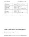 Giải pháp đảm bảo chất lượng phòng trừ mối côn trùng tại công ty TNHH phòng trừ mối và côn trùng gây hại An Sinh 1