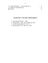 Vận dụng quy luật lượng chất lý giải sự phát triển cua cách mạng Việt Nam