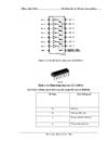 Thiết kế ra một mạch SSC có các module