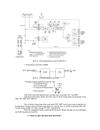 Khảo sát hệ thống role trạm biến áp 110kV