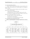 Giải pháp nâng cao hiệu quả sử dụng vốn kinh doanh tại công ty cổ phần cầu trục và thiết bị AVC Hà Nội 1