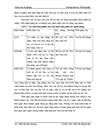 Giải pháp quản trị nâng cao chất lượng tín dụng cho vay đối với khách hàng cá nhân tai PGD Tôn Đức Thắng Ngân hàng TMCP An Bình chi nhánh Hà Nội