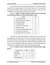 Giải pháp quản trị nâng cao chất lượng tín dụng cho vay đối với khách hàng cá nhân tai PGD Tôn Đức Thắng Ngân hàng TMCP An Bình chi nhánh Hà Nội
