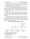 Giải pháp quản trị nâng cao chất lượng tín dụng cho vay đối với khách hàng cá nhân tai PGD Tôn Đức Thắng Ngân hàng TMCP An Bình chi nhánh Hà Nội