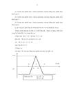 Nghiên cứu phát triển nghiệp vụ quyền chọn tiền tệ tại các Ngân hàng thương Mại Việt Nam