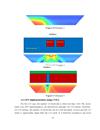 Aparallel implementation on modern hardware for geo electrical tomographical software