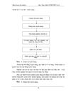 Một số giải pháp nhằm hoàn thiện công tác quản trị lao động tại công ty sản xuất kinh doanh xuất nhập khẩu xe đạp xe máy Hà Nội