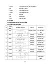 Đánh giá việc áp dụng Hệ thống quản lý chất lượng ISO 9001 2000 tại Phân xưởng Chế bản thuộc Nhà máy in Quân đội I 1