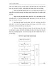 Nâng cao hiệu quả quản lý và sử dụng nguồn nhân lực tại công ty dịch vụ hàng không sân bay Nội Bài