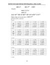 Phương pháp sai phân giải bài toán truyền nhiệt tuyến tính hệ số hàm với điều kiện biên loại ba