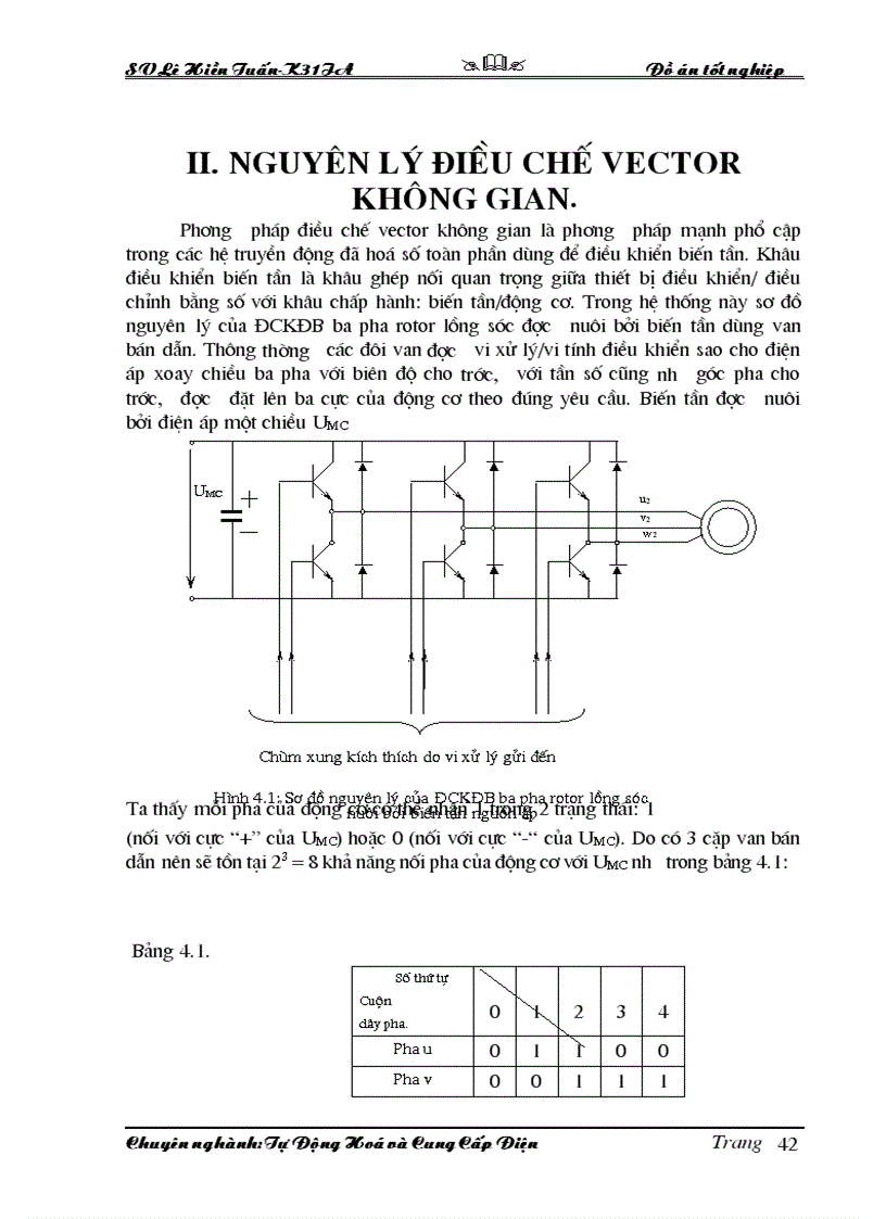 Nguyên lý điều chế vector không gian