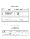 Kế toán tập hợp chi phí sản xuất và tính giá thành sản phẩm xây lắp ở Công ty xây dựng số