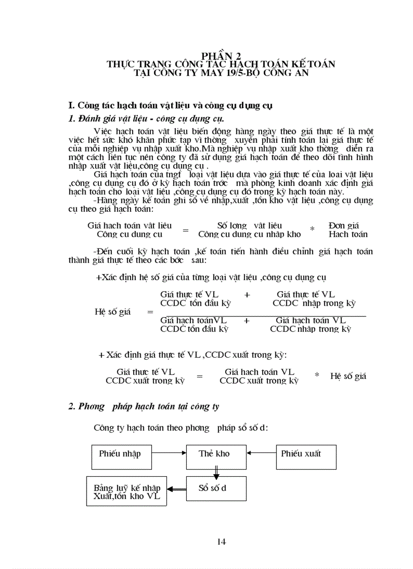 Công tác hạch toán kế toán tại công ty may 19 5