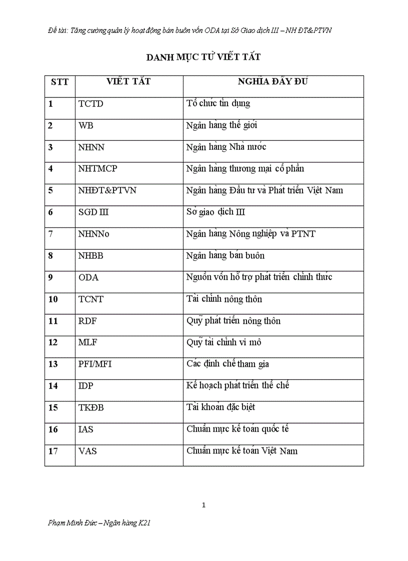 Tăng cường quản lý hoạt động bán buôn vốn ODA tại Sở giao dịch III Ngân hàng Đầu tư và Phát triển Việt Nam