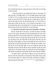 Phát triển hoạt động thanh toán quốc tế theo phương thức tín dụng chứng từ tại ngân hàng đầu tư và phát triển chi nhánh Quang Trung