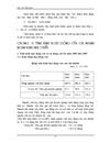 Định hướng và giảI pháp nâng cao hiệu quả hoạt động CủA CHI NHáNH NGÂN HàNG CÔNG THƯƠNG Nhị Chiểu tỉnh Hải Dương