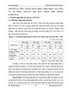 Hoàn thiện hoạt động nhập khẩu tại Công ty cổ phần thương mại Bưu Chính Viễn Thông COKYVINA 1